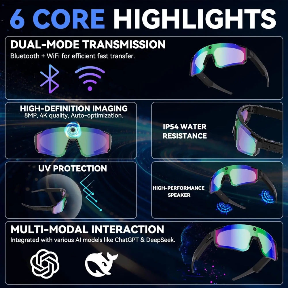 Smart Bluetooth Camera Sunglasses